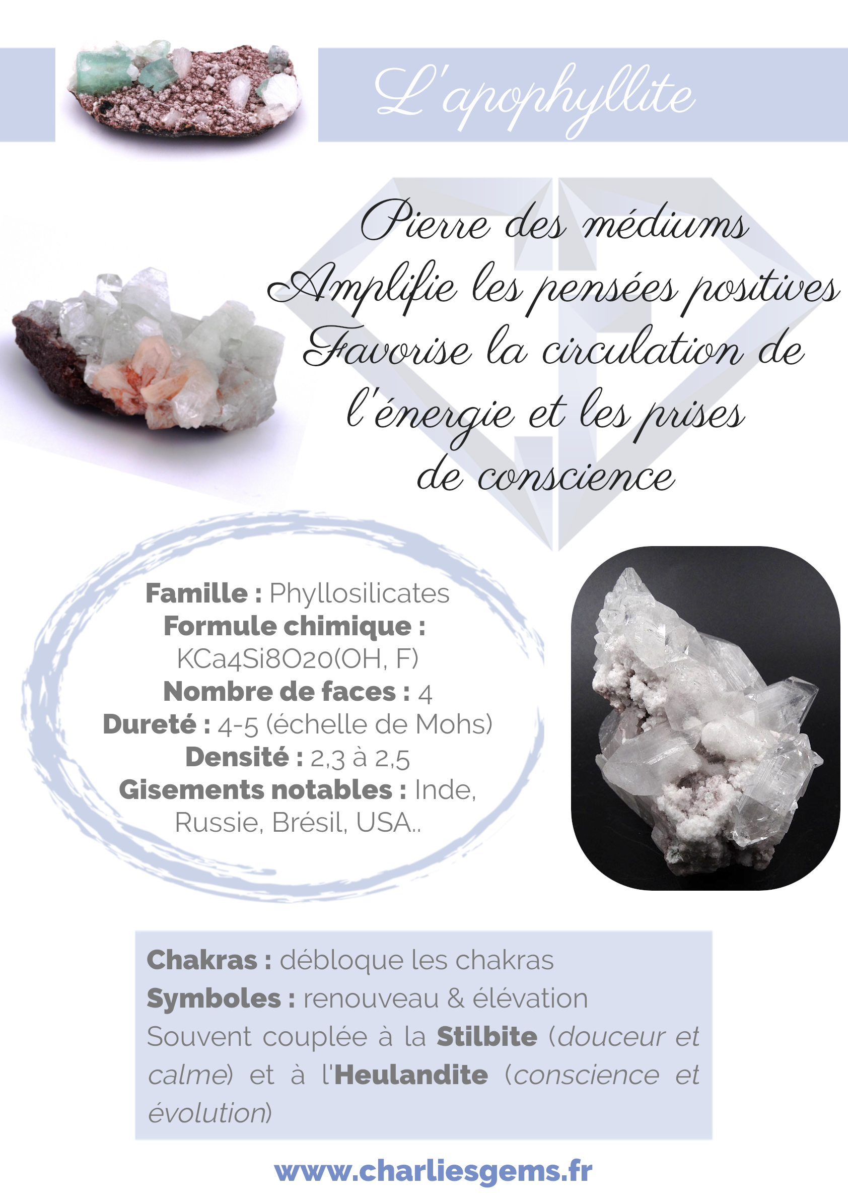 Fiche de présentation de l'Apophyllite (description, lithothérapie, propriétés) - Par Charlie's Gems