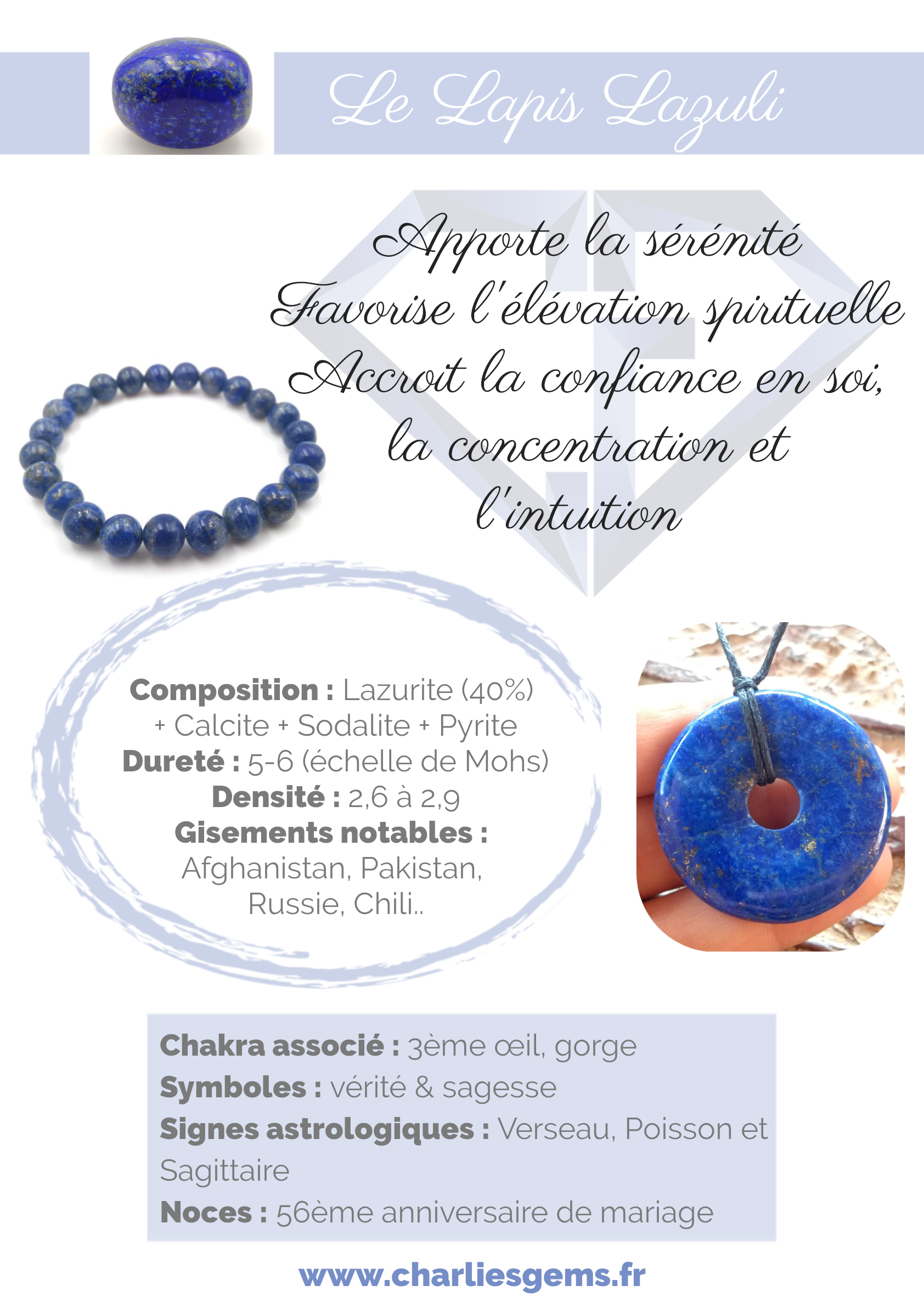 Fiche description Lapis Lazuli - Charlie's Gems